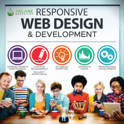 Response Web Design
