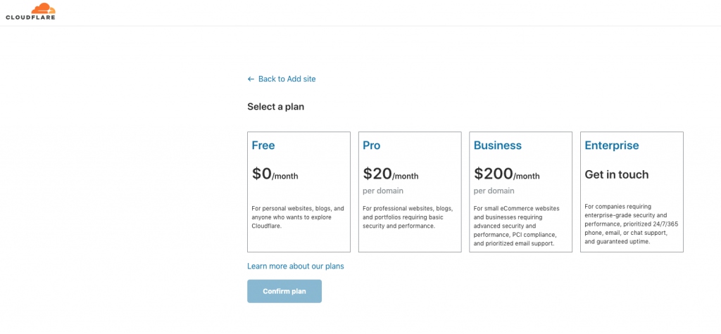 Cloudflare Step 4 Screenshot