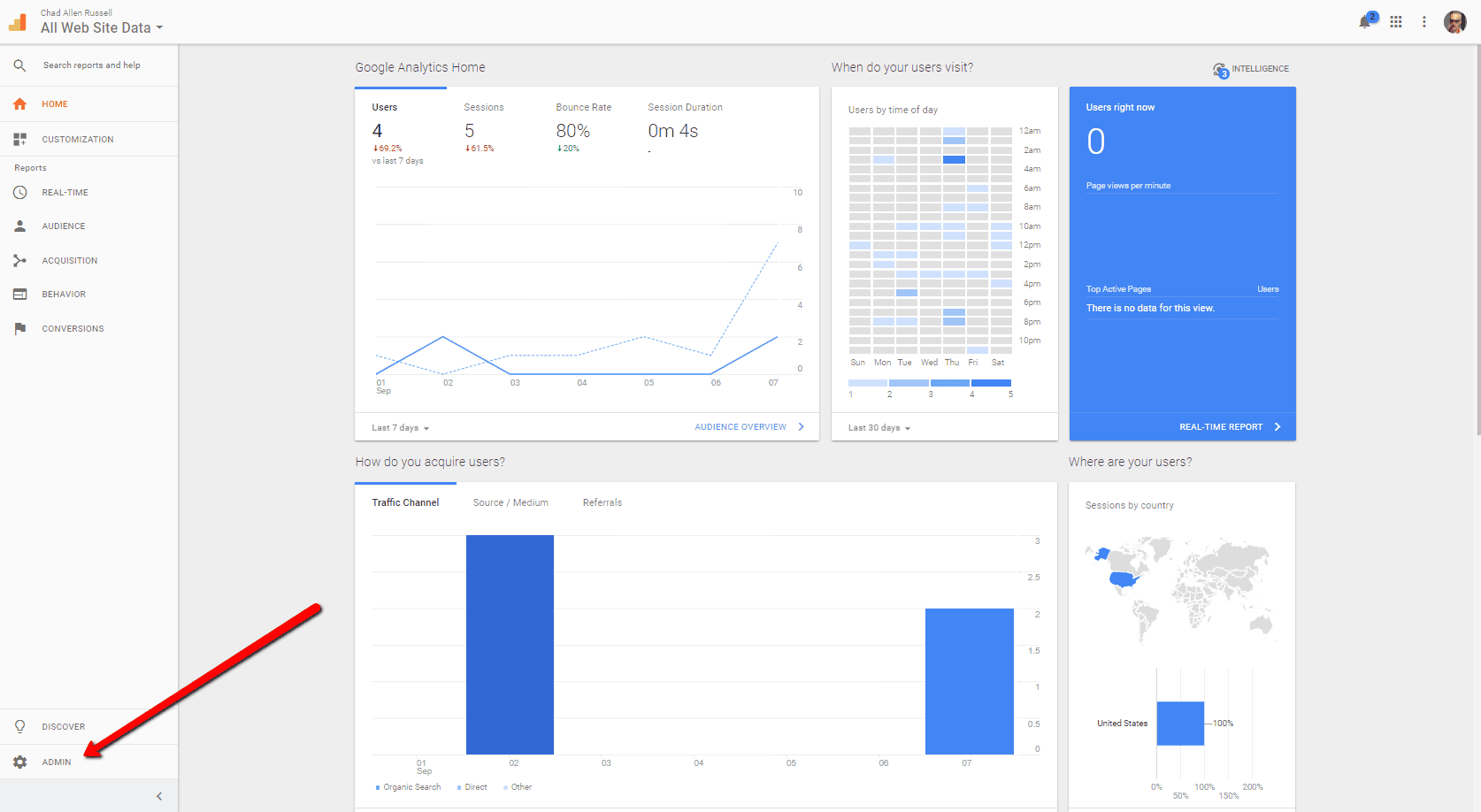 Google Analytics Management Permissions - Admin Tab