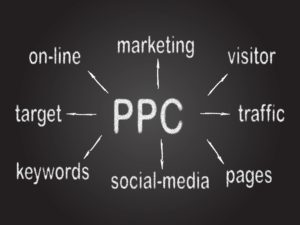PPC Management - Arcane Marketing