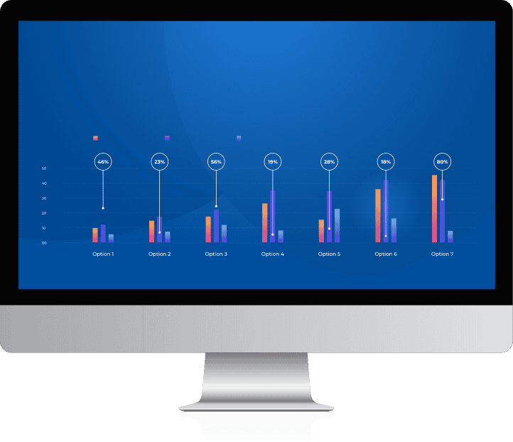 Pay Per Click Management