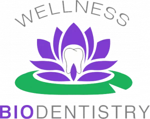 wellness bio dentistry logo